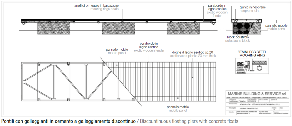 Pontile con galleggiante in cemento discontinuo